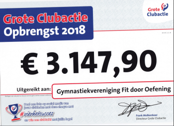 Grote Club Actie 2018 eindstand